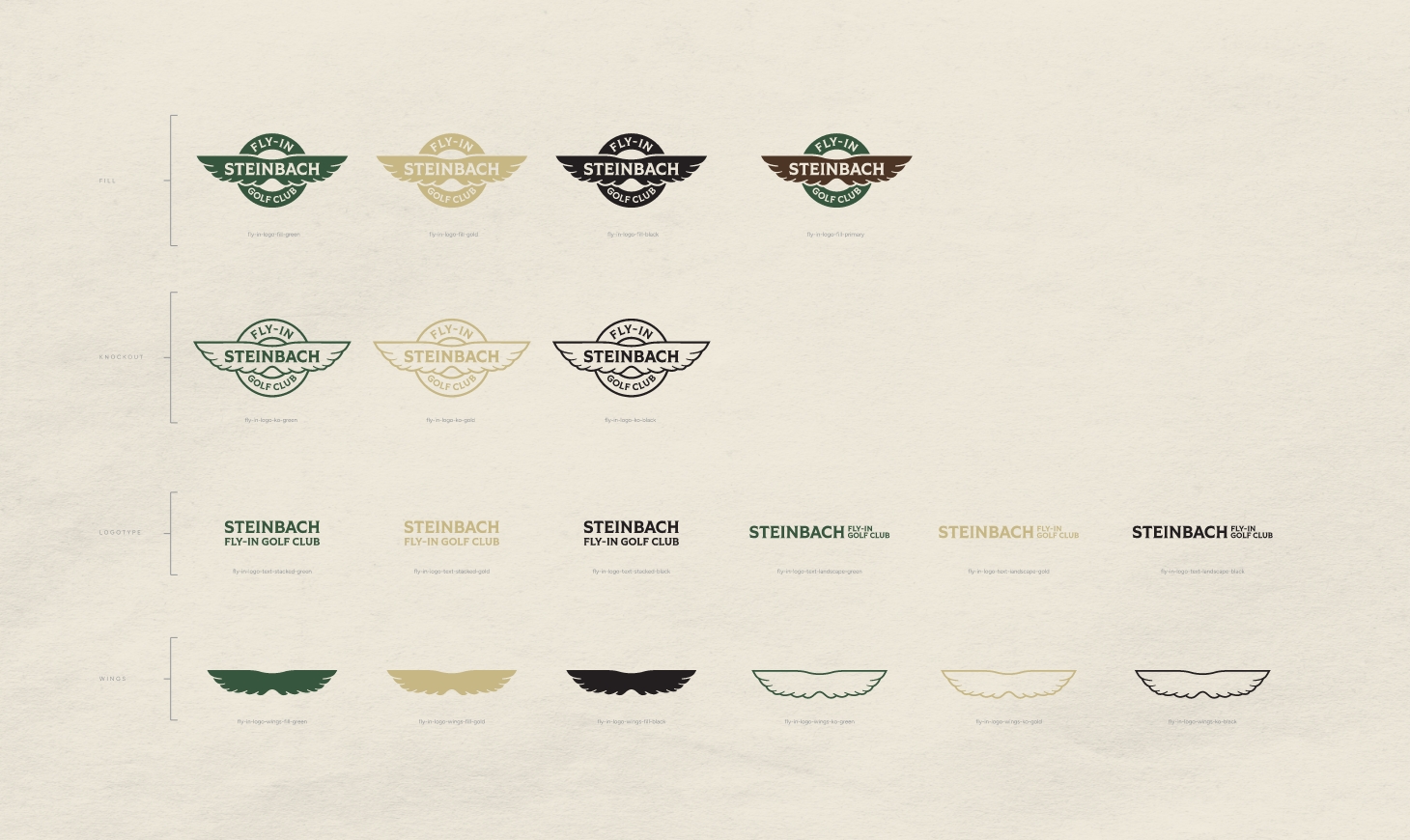 Steinbach Fly-In Golf Club